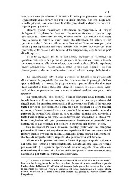 Annali dei lavori pubblici